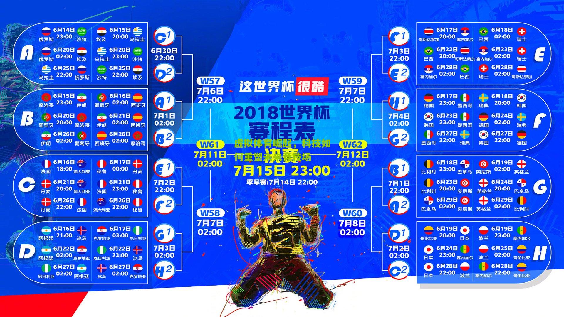 虚拟体育崛起，科技如何重塑未来竞技场