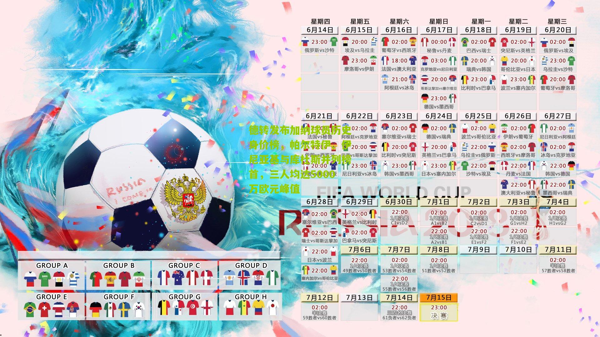 德转发布加纳球员历史身价榜，帕尔特伊、伊尼亚基与库杜斯并列榜首，三人均达5000万欧元峰值